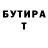 БУТИРАТ бутик fforgus